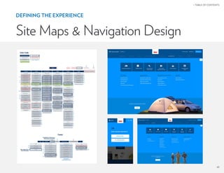 43
 TABLE OF CONTENTS
DEFINING THE EXPERIENCE
Site Maps  Navigation Design
 