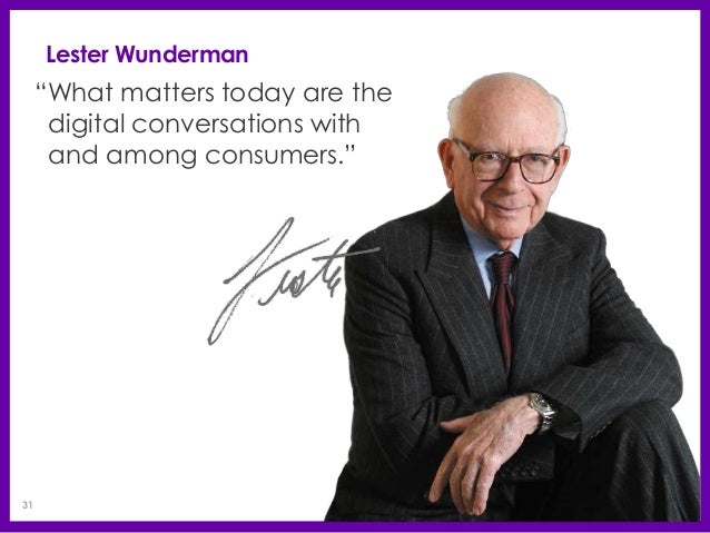 wunderman