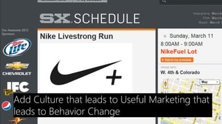 Add Culture that leads to Useful Marketing that
leads to Behavior Change
 