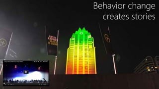 Behavior change
            Drive
  creates stories
          Culture
 