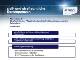 NPK2012 - Gunther Schabio: Wundmanagement und Wundversorgung - ein rechtsfreier Raum?