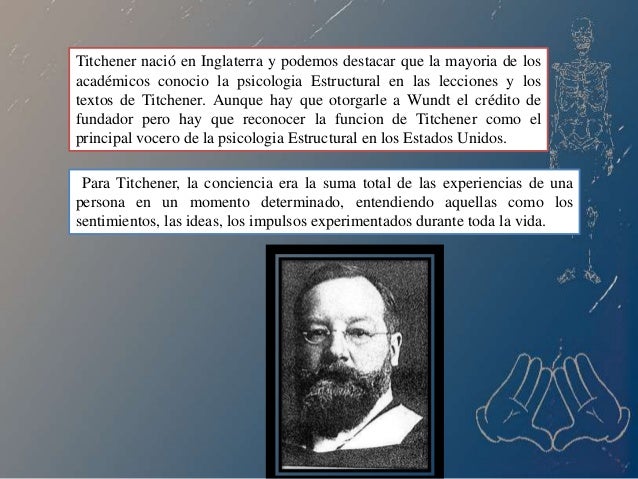 METODOLOGÍA DE WUNDT