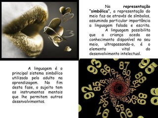 Na        representação
                              “simbólica”, a representação do
                              meio faz-se através de símbolos,
                              assumindo particular importância
                              a linguagem falada e escrita.
                                       A linguagem possibilita
                              que   a    criança    aceda   ao
                              conhecimento disponível no seu
                              meio, ultrapassando-o, é o
                              elemento         vital        do
                              desenvolvimento intelectual.


         A linguagem é o
principal sistema simbólico
utilizado pelo adulto na
aprendizagem.    No    fim
desta fase, o sujeito tem
os instrumentos mentais
que lhe permitem outros
desenvolvimentos.
 
