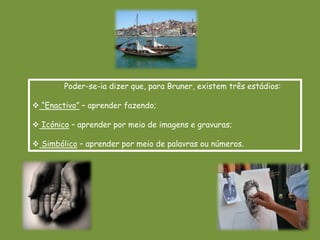 Poder-se-ia dizer que, para Bruner, existem três estádios:

 “Enactivo” – aprender fazendo;

 Icónico – aprender por meio de imagens e gravuras;

 Simbólico – aprender por meio de palavras ou números.
 