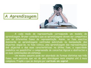 A Aprendizagem



         A cada modo de representação corresponde um modelo de
aprendizagem. Bruner considera que as aprendizagens devem ser compatíveis
com as diferentes fases de representação. Assim, na fase enactiva
dominarão as aprendizagens centradas sobretudo na manipulação dos
objectos; segue-se, na fase icónica, uma aprendizagem das representações
dos objectos e das suas características; na última fase, a capacidade
simbólica vai possibilitar a compreensão de conceitos lógicos e abstractos e
as suas combinações em sistemas.
         Um mesmo assunto pode ser abordado de formas distintas nas três
fases, num percurso que vai de uma abordagem mais simples até à mais
complexa. Propõe o que se designa por currículo em espiral.
 