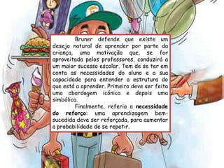 Bruner defende que existe um
desejo natural de aprender por parte da
criança, uma motivação que, se for
aproveitada pelos professores, conduzirá a
um maior sucesso escolar. Tem de se ter em
conta as necessidades do aluno e a sua
capacidade para entender a estrutura do
que está a aprender. Primeiro deve ser feita
uma abordagem icónica e depois uma
simbólica.
         Finalmente, referia a necessidade
do reforço: uma aprendizagem bem-
sucedida deve ser reforçada, para aumentar
a probabilidade de se repetir.
 