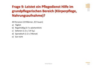 44 Personen (19 Männer, 25 Frauen) 
a)  Täglich  
b)  Regelmäßig (3‐7 x wöchentlich) 
c)  Seltener (1‐2 x / 14 Tg.) 
d)  Sporadisch (1‐2 x / Monat) 
e)  Gar nicht 




                                      Anita Mysor
 