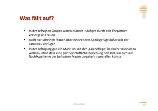   In der befragten Gruppe waren Männer  häuﬁger durch den Ehepartner 
   versorgt als Frauen 
  Auch hier scheinen Frauen über ein breiteres Sozialgefüge außerhalb der 
   Familie zu verfügen 
  In der Befragung gab ein Mann an, mit der „Laienpﬂege“ in einem Haushalt zu 
   wohnen, ohne dass eine partnerschalliche Beziehung bestand, was sich auf 
   Nachfrage keine der befragten Frauen umgekehrt vorstellen konnte. 




                                  Anita Mysor
 