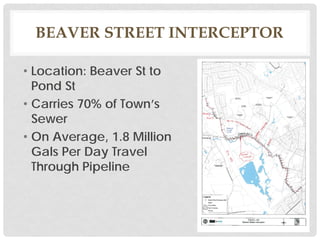 BEAVER STREET INTERCEPTOR
• Location: Beaver St to
Pond St
• Carries 70% of Town’s
Sewer
• On Average, 1.8 Million
Gals Per Day Travel
Through Pipeline
 