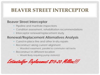 BEAVER STREET INTERCEPTOR
Beaver Street Interceptor
• Pipeline and manhole inspections
• Condition assessment, rehabilitation recommendations
• Interceptor renewal/replacement study
Renewal/Replacement Alternatives Analysis
• Cured-in-place line and other in-situ repairs
• Reconstruct along current alignment
• Wooded easement, parallel to commuter rail tracks
• Reconstruct in different location
• Would likely requiring pump station(s)
Estimatedfor Replacement $15-20 Million!!!
 