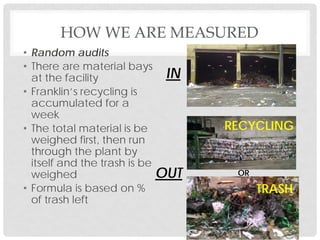 • Random audits
• There are material bays
at the facility
• Franklin’s recycling is
accumulated for a
week
• The total material is be
weighed first, then run
through the plant by
itself and the trash is be
weighed
• Formula is based on %
of trash left
HOW WE ARE MEASURED
IN
TRASH
RECYCLING
OROUT
 