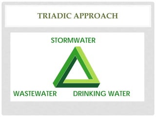 TRIADIC APPROACH
WASTEWATER
STORMWATER
DRINKING WATER
 