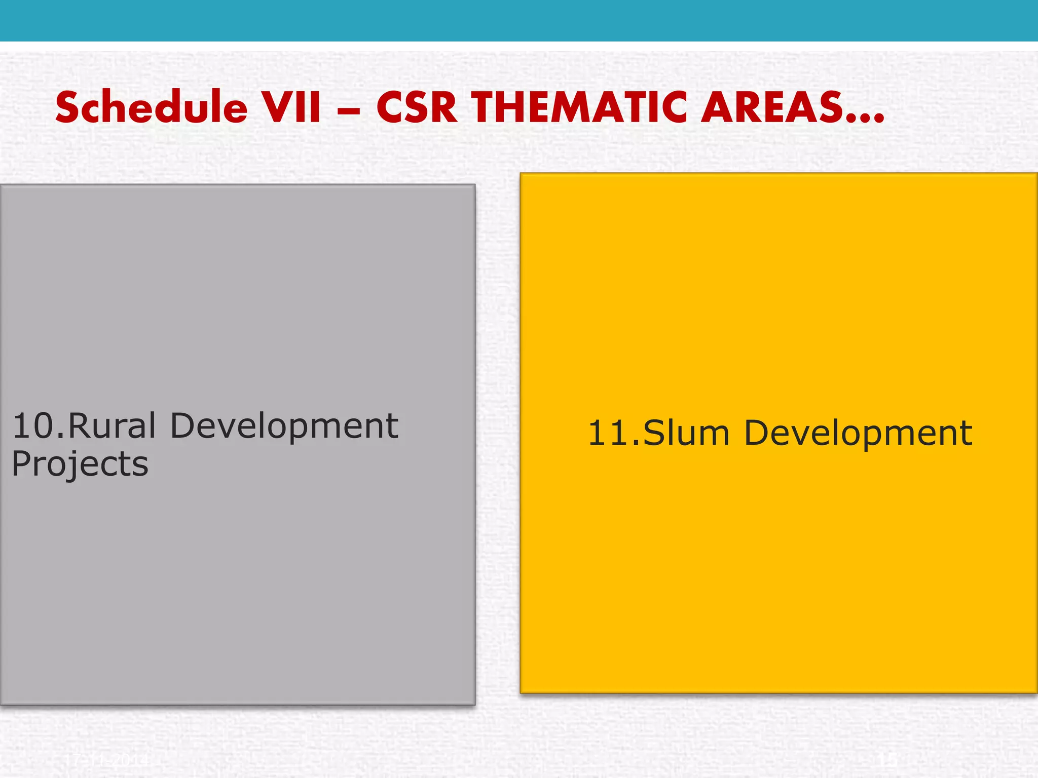 10.Rural Development Projects 
11.Slum Development 
1517-11-2014 
Schedule VII –CSR THEMATIC AREAS…  