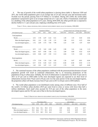 4.    The rate of growth of the world urban population is slowing down (table 1). Between 1950 and
2011, the world urban population grew at an average rate of 2.6 per cent per year and increased nearly
fivefold over the period, passing from 0.75 billion to 3.6 billion. During 2011-2030, the world urban
population is projected to grow at an average annual rate of 1.7 per cent, which, if maintained, would lead
to a doubling of the urban population in 41 years. During 2030-2050, the urban growth rate is expected to
decline further to 1.1 per cent per year, implying a doubling time of 63 years.
                TABLE 1. TOTAL, URBAN AND RURAL POPULATIONS BY DEVELOPMENT GROUP, SELECTED PERIODS, 1950-2050


                                                                   Population (billion)                         Average annual rate of change (percentage)
    Development group                                1950     1970          2011     2030    2050          1950-1970     1970-2011        2011-2030    2030-2050

    Total population
       World ....................................    2.53      3.70         6.97     8.32    9.31               1.89           1.55            0.93          0.56
           More developed regions ....               0.81      1.01         1.24     1.30    1.31               1.08           0.51            0.23          0.06
           Less developed regions .....              1.72      2.69         5.73     7.03    7.99               2.23           1.85            1.07          0.65

    Urban population
       World ....................................    0.75      1.35         3.63     4.98    6.25               2.98           2.41            1.66          1.13
           More developed regions ....               0.44      0.67         0.96     1.06    1.13               2.09           0.89            0.52          0.29
           Less developed regions .....              0.30      0.68         2.67     3.92    5.12               4.04           3.33            2.02          1.34

    Rural population
       World ....................................    1.79      2.34         3.34     3.34    3.05               1.36           0.87           -0.01          -0.44
           More developed regions ....               0.37      0.34         0.28     0.23    0.18               -0.48          -0.48          -0.92          -1.14
           Less developed regions .....              1.42      2.01         3.07     3.11    2.87               1.74           1.03            0.07          -0.40


  5. The sustained increase of the urban population combined with the pronounced deceleration of rural
population growth will result in continued urbanization, that is, in increasing proportions of the
population living in urban areas. Globally, the level of urbanization is expected to rise from 52 per cent in
2011 to 67 per cent in 2050 (table 2).The more developed regions are expected to see their level of
urbanization increase from 78 per cent to 86 per cent over the same period. In the less developed regions,
the proportion urban will likely increase from 47 per cent in 2011 to 64 per cent in 2050 (table2).

  6. The world urban population is not distributed evenly among cities of different sizes. Over half of
the world’s 3.6 billion urban dwellers (50.9 per cent) lived in cities or towns with fewer than half a
million inhabitants. Such small cities account for 52.8 per cent of the urban population in the more
developed regions and for 50.2 per cent of that in the less developed regions.


                                 TABLE 2. PERCENTAGE URBAN BY DEVELOPMENT GROUP, SELECTED PERIODS, 1950-2050

                                                                                                                   Rate of urbanization
                                                             Percentage urban                                           (percentage)
    Development group                               1950    1970     2011     2030    2050          1950-1970    1970-2011      2011-2030      2030-2050


    World ......................................    29.4    36.6     52.1     59.9    67.2               1.09           0.86           0.74           0.57
     More developed regions......                   54.5    66.6     77.7     82.1    85.9               1.01           0.38           0.29           0.23
     Less developed regions .......                 17.6    25.3     46.5     55.8    64.1               1.81           1.48           0.95           0.69



4                                                                   United Nations Department of Economic and Social Affairs/Population Division
                                                                                               World Urbanization Prospects: The 2011 Revision
 