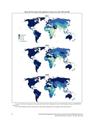 Figure III. Percentage of the population in urban areas, 2011, 2030 and 2050


                                                                  2011




                    80 and over
                    60 - 79
                    40 - 59
                    20 - 39
                    Less than 20



                                                                  2030




                                                                  2050




           Source: United Nations, Department of Economic and Social Affairs, Population Division: World Population Prospects DEMOBASE
     extract. 2012.
           NOTE: The boundaries shown on this map do not imply official endorsement or acceptance by the United Nations.




10                                                   United Nations Department of Economic and Social Affairs/Population Division
                                                                                World Urbanization Prospects: The 2011 Revision
 