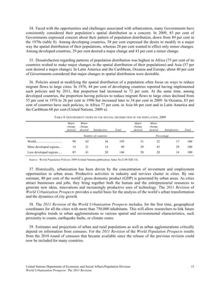 34. Faced with the opportunities and challenges associated with urbanization, many Governments have
consistently considered their population’s spatial distribution as a concern. In 2009, 83 per cent of
Governments expressed concern about their pattern of population distribution, down from 89 per cent in
the 1970s (table 8). Among developing countries, 58 per cent expressed the desire to modify in a major
way the spatial distribution of their populations, whereas 28 per cent wanted to effect only minor changes.
Among developed countries, 29 per cent desired a major change and 43 per cent a minor change.

  35. Dissatisfaction regarding patterns of population distribution was highest in Africa (75 per cent of its
countries wished to make major changes in the spatial distribution of their populations) and Asia (57 per
cent desired a major change). In Latin America and the Caribbean, Oceania and Europe, about 40 per cent
of Governments considered that major changes in spatial distribution were desirable.

  36. Policies aimed at modifying the spatial distribution of a population often focus on ways to reduce
migrant flows to large cities. In 1976, 44 per cent of developing countries reported having implemented
such policies and by 2011, that proportion had increased to 72 per cent. At the same time, among
developed countries, the proportion having policies to reduce migrant flows to large cities declined from
55 per cent in 1976 to 26 per cent in 1996 but increased later to 34 per cent in 2009. In Oceania, 83 per
cent of countries have such policies, in Africa 77 per cent, in Asia 66 per cent and in Latin America and
the Caribbean 68 per cent (United Nations, 2009 a).
                              TABLE 8. GOVERNMENT VIEWS ON THE SPATIAL DISTRIBUTION OF THE POPULATION, 2009
                                          Major     Minor                                Major       Minor
                                          change    change                               change      change
                                          desired   desired   Satisfactory   Total       desired     desired    Satisfactory   Total

                                                       Number of countries                                Percentage
 World ................................       99        62              34      195             51        32             17      100
 More developed regions....                   14        21              14       49             29        43             29      100
 Less developed regions .....                 85        41              20      146             58        28             14      100

  Source: World Population Policies 2009 (United Nations publication, Sales No.E.09.XIII.14).


  37. Historically, urbanization has been driven by the concentration of investment and employment
opportunities in urban areas. Productive activities in industry and services cluster in cities. By one
estimate, 80 per cent of the world’s gross domestic product (GDP) is generated by urban areas. As cities
attract businesses and jobs, they bring together both the human and the entrepreneurial resources to
generate new ideas, innovations and increasingly productive uses of technology. The 2011 Revision of
World Urbanization Prospects provides a useful basis for the analysis of the world’s urban transformation
and the dynamics of city growth.
  38. The 2011 Revision of the World Urbanization Prospects includes, for the first time, geographical
coordinates for all the cities with more than 750,000 inhabitants. This will allow researchers to link future
demographic trends in urban agglomerations to various spatial and environmental characteristics, such
proximity to coasts, earthquake faults, or climate zones.

  39. Estimates and projections of urban and rural populations as well as urban agglomerations critically
depend on information from censuses. For the 2011 Revision of the World Population Prospects results
from the 2010 round of censuses that became available since the release of the previous revision could
now be included for many countries.




United Nations Department of Economic and Social Affairs/Population Division                                                           15
World Urbanization Prospects: The 2011 Revision
 
