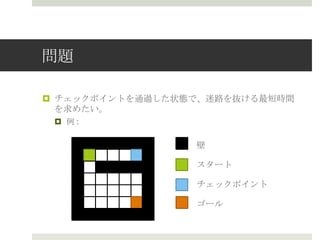問題

¤  チェックポイントを通過した状態で、迷路路を抜ける最短時間
    を求めたい。
 ¤  例例 :

                   壁

                   スタート

                   チェックポイント

                   ゴール
 