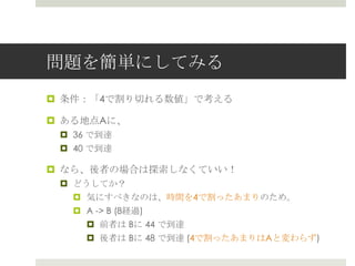 問題を簡単にしてみる
¤  条件：「4で割り切切れる数値」で考える

¤  ある地点Aに、
 ¤  36 で到達
 ¤  40 で到達

¤  なら、後者の場合は探索索しなくていい！
 ¤  どうしてか？
     ¤  気にすべきなのは、時間を4で割ったあまりのため。
   ¤  A -> B (8経過)
      ¤  前者は Bに 44 で到達
      ¤  後者は  Bに 48 で到達 (4で割ったあまりはAと変わらず)
 