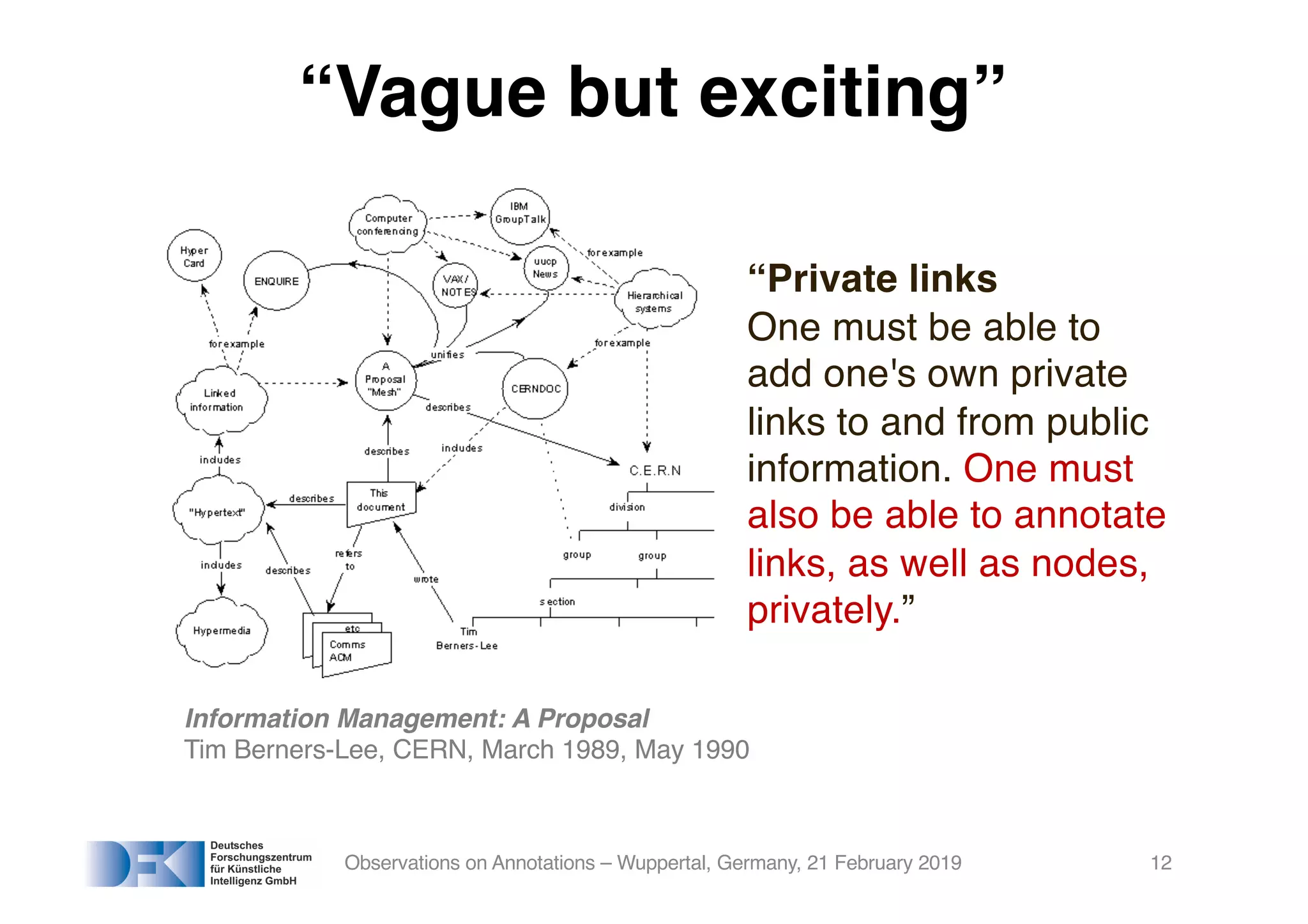“Vague but exciting”
Observations on Annotations – Wuppertal, Germany, 21 February 2019 12
Information Management: A Proposal
Tim Berners-Lee, CERN, March 1989, May 1990
“Private links
One must be able to
add one's own private
links to and from public
information. One must
also be able to annotate
links, as well as nodes,
privately.”
 