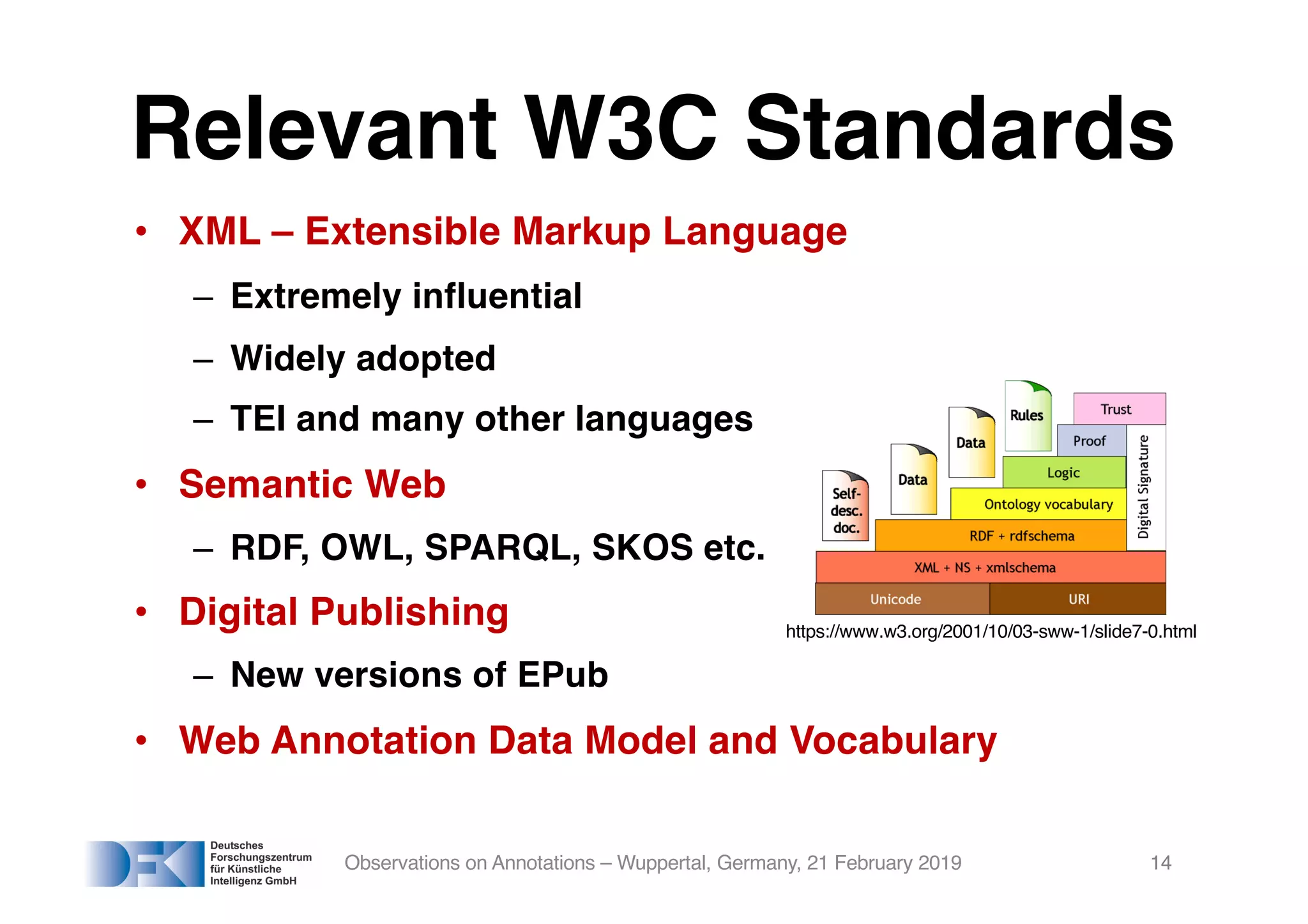 Relevant W3C Standards
• XML – Extensible Markup Language
– Extremely influential
– Widely adopted
– TEI and many other languages
• Semantic Web
– RDF, OWL, SPARQL, SKOS etc.
• Digital Publishing
– New versions of EPub
• Web Annotation Data Model and Vocabulary
Observations on Annotations – Wuppertal, Germany, 21 February 2019 14
https://www.w3.org/2001/10/03-sww-1/slide7-0.html
 