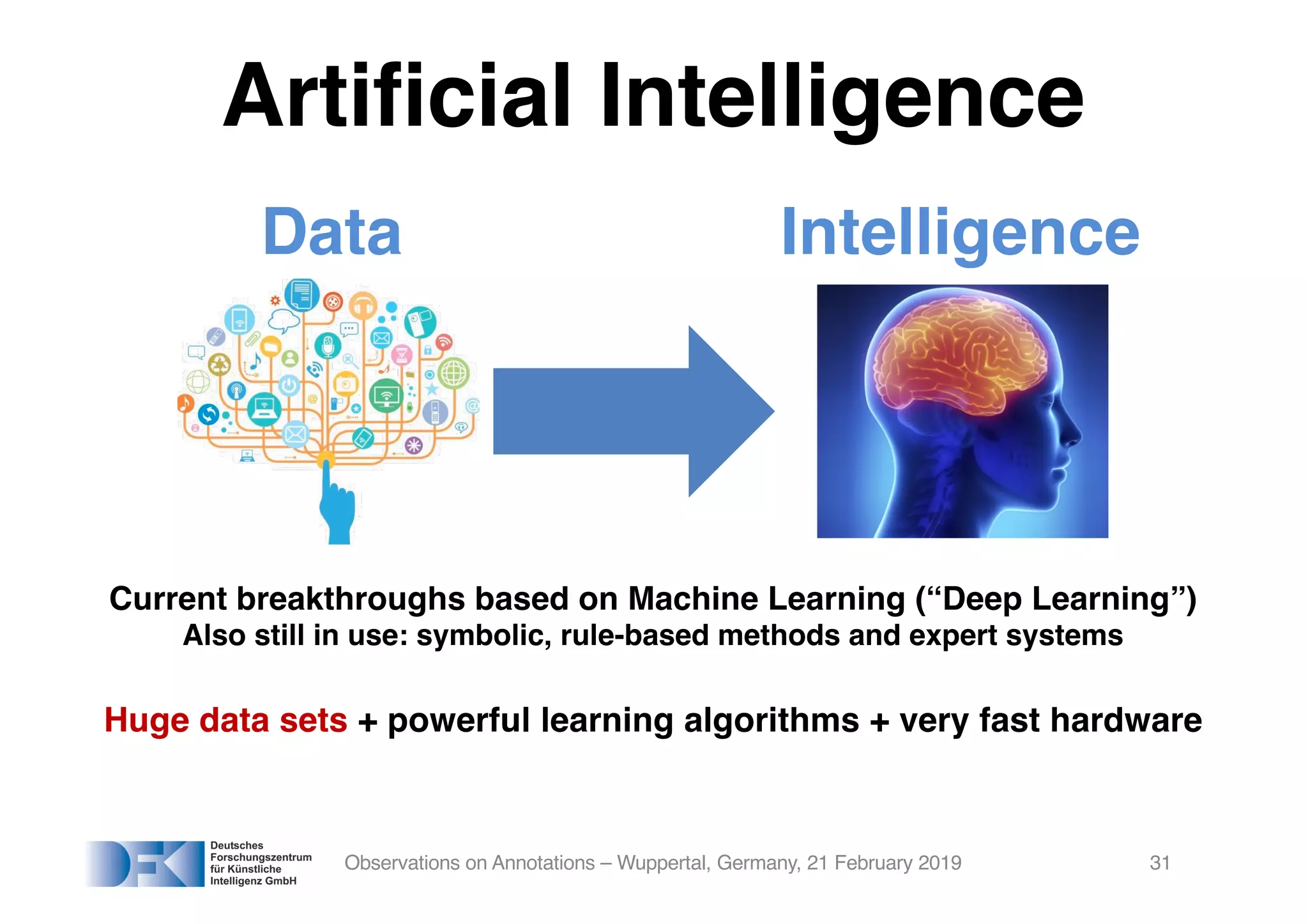 Observations on Annotations – Wuppertal, Germany, 21 February 2019
Data Intelligence
Current breakthroughs based on Machine Learning (“Deep Learning”)
Also still in use: symbolic, rule-based methods and expert systems
Artificial Intelligence
Huge data sets + powerful learning algorithms + very fast hardware
31
 