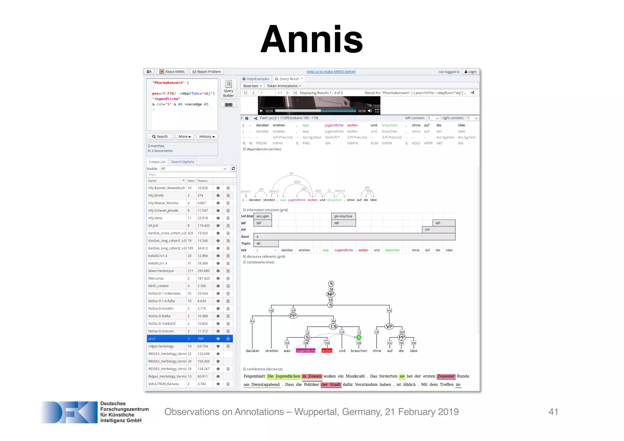 Observations on Annotations – Wuppertal, Germany, 21 February 2019 41
Annis
 