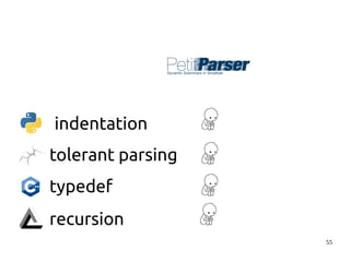 55 
indentation 
tolerant parsing 
typedef 
recursion 
 