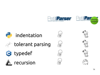 56 
indentation 
typedef 
recursion 
PPaarrssiinngg 
CCoonntteexxttss 
tolerant parsing 
 