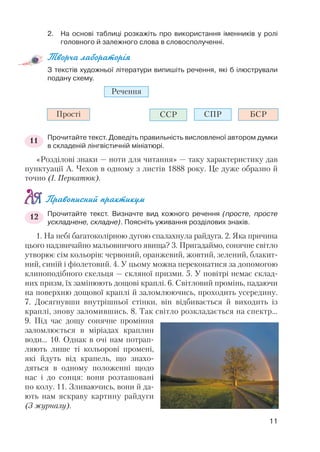 2. На основі таблиці розкажіть про використання іменників у ролі
головного й залежного слова в словосполученні.
Творча лабораторія
З текстів художньої літератури випишіть речення, які б ілюстрували
подану схему.
Прочитайте текст. Доведіть правильність висловленої автором думки
в складеній лінгвістичній мініатюрі.
«Розділові знаки — ноти для читання» — таку характеристику дав
пунктуації А. Чехов в одному з листів 1888 року. Це дуже образно й
точно (І. Перкатюк).
Правописний практикум
Прочитайте текст. Визначте вид кожного речення (просте, просте
ускладнене, складне). Поясніть уживання розділових знаків.
1. На небі багатоколірною дугою спалахнула райдуга. 2. Яка причина
цього надзвичайно мальовничого явища? 3. Пригадаймо, сонячне світло
утворює сім кольорів: червоний, оранжевий, жовтий, зелений, блакит
ний, синій і фіолетовий. 4. У цьому можна переконатися за допомогою
клиноподібного скельця — скляної призми. 5. У повітрі немає склад
них призм, їх замінюють дощові краплі. 6. Світловий промінь, падаючи
на поверхню дощової краплі й заломлюючись, проходить усередину.
7. Досягнувши внутрішньої стінки, він відбивається й виходить із
краплі, знову заломившись. 8. Так світло розкладається на спектр...
9. Під час дощу сонячне проміння
заломлюється в міріадах краплин
води... 10. Однак в очі нам потрап
ляють лише ті кольорові промені,
які йдуть від крапель, що знахо
дяться в одному положенні щодо
нас і до сонця: вони розташовані
по колу. 11. Зливаючись, вони й да
ють нам яскраву картину райдуги
(З журналу).
11
Прості СПРССР БСР
Речення
11
12
 