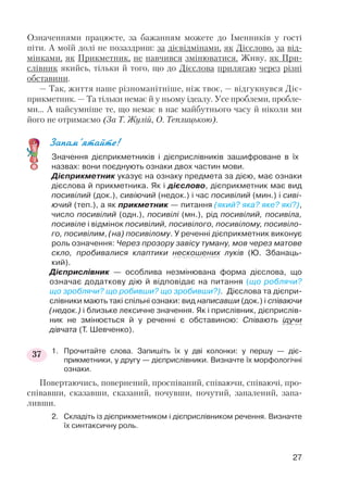 Означеннями працюєте, за бажанням можете до Іменників у гості
піти. А моїй долі не позаздриш: за дієвідмінами, як Дієслово, за від
мінками, як Прикметник, не навчився змінюватися. Живу, як При
слівник якийсь, тільки й того, що до Дієслова прилягаю через різні
обставини.
— Так, життя наше різноманітніше, ніж твоє, — відгукнувся Діє
прикметник. — Та тільки немає й у ньому ідеалу. Усе проблеми, пробле
ми... А найсумніше те, що немає в нас майбутнього часу й ніколи ми
його не отримаємо (За Т. Жулій, О. Теплицькою).
Запам’ятайте!
Значення дієприкметників і дієприслівників зашифроване в їх
назвах: вони поєднують ознаки двох частин мови.
Дієприкметник указує на ознаку предмета за дією, має ознаки
дієслова й прикметника. Як і дієслово, дієприкметник має вид
посивілий (док.), сивіючий (недок.) і час посивілий (мин.) і сиві
ючий (теп.), а як прикметник — питання (який? яка? яке? які?),
число посивілий (одн.), посивілі (мн.), рід посивілий, посивіла,
посивіле і відмінок посивілий, посивілого, посивілому, посивіло
го, посивілим, (на) посивілому. У реченні дієприкметник виконує
роль означення: Через прозору завісу туману, мов через матове
скло, пробивалися клаптики нескошених луків (Ю. Збанаць
кий).
Дієприслівник — особлива незмінювана форма дієслова, що
означає додаткову дію й відповідає на питання (що роблячи?
що зроблячи? що робивши? що зробивши?). Дієслова та дієпри
слівники мають такі спільні ознаки: вид написавши (док.) і співаючи
(недок.) і близьке лексичне значення. Як і прислівник, дієприслів
ник не змінюється й у реченні є обставиною: Співають ідучи
дівчата (Т. Шевченко).
1. Прочитайте слова. Запишіть їх у дві колонки: у першу — діє
прикметники, у другу — дієприслівники. Визначте їх морфологічні
ознаки.
Повертаючись, повернений, проспіваний, співаючи, співаючі, про
співавши, сказавши, сказаний, почувши, почутий, запалений, запа
ливши.
2. Складіть із дієприкметником і дієприслівником речення. Визначте
їх синтаксичну роль.
27
37
HHHH
 