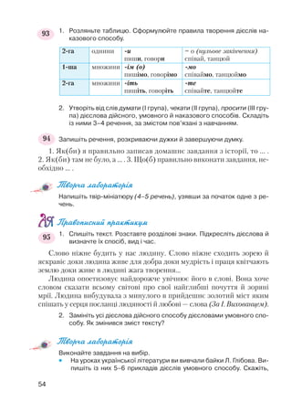 1. Розляньте таблицю. Сформулюйте правила творення дієслів на
казового способу.
2. Утворіть від слів думати (І група), чекати (ІІ група), просити (ІІІ гру
па) дієслова дійсного, умовного й наказового способів. Складіть
із ними 3–4 речення, за змістом пов’язані з навчанням.
Запишіть речення, розкриваючи дужки й завершуючи думку.
1. Як(би) я правильно записав домашнє завдання з історії, то ... .
2. Як(би) там не було, а ... . 3. Що(б) правильно виконати завдання, не
обхідно ... .
Творча лабораторія
Напишіть твір мініатюру (4–5 речень), узявши за початок одне з ре
чень.
Правописний практикум
1. Спишіть текст. Розставте розділові знаки. Підкресліть дієслова й
визначте їх спосіб, вид і час.
Слово ніжне будить у нас людину. Слово ніжне сходить зорею й
яскравіє доки людина живе для добра доки мудрість і праця квітчають
землю доки живе в людині жага творення...
Людина опоетизовує найдорожче увічнює його в слові. Вона хоче
словом сказати всьому світові про свої найглибші почуття й зоряні
мрії. Людина вибудувала з минулого в прийдешнє золотий міст яким
спішать у серця посланці людяності й любові — слова (За І. Вихованцем).
2. Замініть усі дієслова дійсного способу дієсловами умовного спо
собу. Як змінився зміст тексту?
Творча лабораторія
Виконайте завдання на вибір.
 На уроках української літератури ви вивчали байки Л. Глібова. Ви
пишіть із них 5–6 прикладів дієслів умовного способу. Скажіть,
2 га однини и
пиши, говори
= о (нульове закінчення)
співай, танцюй
1 ша множини ім (о)
пишімо, говорімо
мо
співаймо, танцюймо
2 га множини іть
пишіть, говоріть
те
співайте, танцюйте
54
93
94
95
 