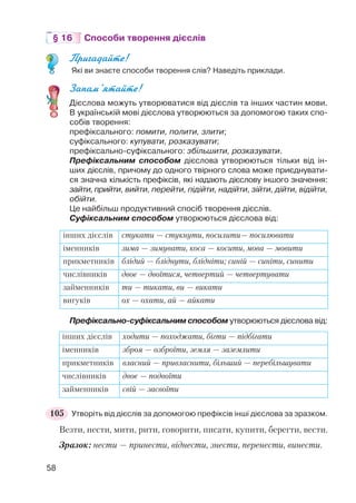 § 16 Способи творення дієслів
Пригадайте!
Які ви знаєте способи творення слів? Наведіть приклади.
Запам’ятайте!
Дієслова можуть утворюватися від дієслів та інших частин мови.
В українській мові дієслова утворюються за допомогою таких спо
собів творення:
префіксального: помити, полити, злити;
суфіксального: купувати, розказувати;
префіксально суфіксального: збільшити, розказувати.
Префіксальним способом дієслова утворюються тільки від ін
ших дієслів, причому до одного твірного слова може приєднувати
ся значна кількість префіксів, які надають дієслову іншого значення:
зайти,прийти, вийти, перейти, підійти, надійти, зійти, дійти, відійти,
обійти.
Це найбільш продуктивний спосіб творення дієслів.
Суфіксальним способом утворюються дієслова від:
Префіксально суфіксальним способом утворюються дієслова від:
Утворіть від дієслів за допомогою префіксів інші дієслова за зразком.
Везти, нести, мити, рити, говорити, писати, купити, берегти, вести.
Зразок: нести — принести, віднести, знести, перенести, винести.
інших дієслів ходити — походжати, бігти — підбігати
іменників зброя — озброїти, земля — заземлити
прикметників власний — привласнити, більший — перебільшувати
числівників двоє — подвоїти
займенників свій — засвоїти
інших дієслів стукати — стукнути, посилити— посилювати
іменників зима — зимувати, коса — косити, мова — мовити
прикметників блідий — бліднути, блідніти; синій — синіти, синити
числівників двоє — двоїтися, четвертий — четвертувати
займенників ти — тикати, ви — викати
вигуків ох — охати, ай — айкати
58
105
 
