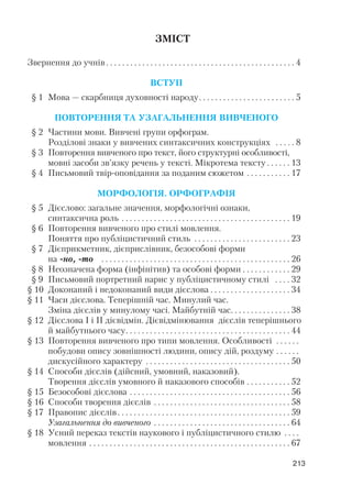 ЗМІСТ
Звернення до учнів . . . . . . . . . . . . . . . . . . . . . . . . . . . . . . . . . . . . . . . . . . . . . . . 4
ВСТУП
§ 1 Мова — скарбниця духовності народу. . . . . . . . . . . . . . . . . . . . . . . . 5
ПОВТОРЕННЯ ТА УЗАГАЛЬНЕННЯ ВИВЧЕНОГО
§ 2 Частини мови. Вивчені групи орфограм.
Розділові знаки у вивчених синтаксичних конструкціях . . . . . 8
§ 3 Повторення вивченого про текст, його структурні особливості,
мовні засоби зв’язку речень у тексті. Мікротема тексту . . . . . . 13
§ 4 Письмовий твір оповідання за поданим сюжетом . . . . . . . . . . . 17
МОРФОЛОГІЯ. ОРФОГРАФІЯ
§ 5 Дієслово: загальне значення, морфологічні ознаки,
синтаксична роль . . . . . . . . . . . . . . . . . . . . . . . . . . . . . . . . . . . . . . . . . . 19
§ 6 Повторення вивченого про стилі мовлення.
Поняття про публіцистичний стиль . . . . . . . . . . . . . . . . . . . . . . . . 23
§ 7 Дієприкметник, дієприслівник, безособові форми
на но, то . . . . . . . . . . . . . . . . . . . . . . . . . . . . . . . . . . . . . . . . . . . . . . . 26
§ 8 Неозначена форма (інфінітив) та особові форми . . . . . . . . . . . . 29
§ 9 Письмовий портретний нарис у публіцистичному стилі . . . . 32
§ 10 Доконаний і недоконаний види дієслова . . . . . . . . . . . . . . . . . . . . 34
§ 11 Часи дієслова. Теперішній час. Минулий час.
Зміна дієслів у минулому часі. Майбутній час. . . . . . . . . . . . . . . 38
§ 12 Дієслова І і ІІ дієвідмін. Дієвідмінювання дієслів теперішнього
й майбутнього часу. . . . . . . . . . . . . . . . . . . . . . . . . . . . . . . . . . . . . . . . . 44
§ 13 Повторення вивченого про типи мовлення. Особливості . . . . . .
побудови опису зовнішності людини, опису дій, роздуму . . . . . .
дискусійного характеру . . . . . . . . . . . . . . . . . . . . . . . . . . . . . . . . . . . . 50
§ 14 Способи дієслів (дійсний, умовний, наказовий).
Творення дієслів умовного й наказового способів . . . . . . . . . . . 52
§ 15 Безособові дієслова . . . . . . . . . . . . . . . . . . . . . . . . . . . . . . . . . . . . . . . . 56
§ 16 Способи творення дієслів . . . . . . . . . . . . . . . . . . . . . . . . . . . . . . . . . . 58
§ 17 Правопис дієслів. . . . . . . . . . . . . . . . . . . . . . . . . . . . . . . . . . . . . . . . . . . 59
Узагальнення до вивченого . . . . . . . . . . . . . . . . . . . . . . . . . . . . . . . . . . 64
§ 18 Усний переказ текстів наукового і публіцистичного стилю . . . .
мовлення . . . . . . . . . . . . . . . . . . . . . . . . . . . . . . . . . . . . . . . . . . . . . . . . . . 67
213
 