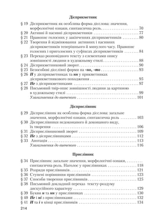 Дієприкметник
§ 19 Дієприкметник як особлива форма дієслова: значення,
морфологічні ознаки, синтаксична роль. . . . . . . . . . . . . . . . . . . . . 70
§ 20 Активні й пасивні дієприкметники . . . . . . . . . . . . . . . . . . . . . . . . . 77
§ 21 Правопис голосних у закінченнях дієприкметників . . . . . . . . . 80
§ 22 Творення й відмінювання активних і пасивних
дієприкметників теперішнього й минулого часу. Правопис
голосних і приголосних у суфіксах дієприкметників . . . . . . . . 84
§ 23 Переказ розповідного тексту з елементами опису
зовнішності людини в художньому стилі. . . . . . . . . . . . . . . . . . . . 88
§ 24 Дієприкметниковий зворот. . . . . . . . . . . . . . . . . . . . . . . . . . . . . . . . . 90
§ 25 Безособові дієслівні форми на но, то . . . . . . . . . . . . . . . . . . . . . 93
§ 26 Н у дієприкметниках та нн у прикметниках
дієприкметникового походження . . . . . . . . . . . . . . . . . . . . . . . . . . . 95
§ 27 Не з дієприкметниками . . . . . . . . . . . . . . . . . . . . . . . . . . . . . . . . . . . . 97
§ 28 Письмовий твір опис зовнішності людини за картиною
в художньому стилі . . . . . . . . . . . . . . . . . . . . . . . . . . . . . . . . . . . . . . . . 99
Узагальнення до вивченого . . . . . . . . . . . . . . . . . . . . . . . . . . . . . . . . . 101
Дієприслівник
§ 29 Дієприслівник як особлива форма дієслова: загальне
значення, морфологічні ознаки, синтаксична роль . . . . . . . . . 103
§ 30 Дієприслівники недоконаного й доконаного виду,
їх творення . . . . . . . . . . . . . . . . . . . . . . . . . . . . . . . . . . . . . . . . . . . . . . . 106
§ 31 Дієприслівниковий зворот . . . . . . . . . . . . . . . . . . . . . . . . . . . . . . . . 109
§ 32 Не з дієприслівниками . . . . . . . . . . . . . . . . . . . . . . . . . . . . . . . . . . . . 112
§ 33 Анотація . . . . . . . . . . . . . . . . . . . . . . . . . . . . . . . . . . . . . . . . . . . . . . . . . 113
Узагальнення до вивченого . . . . . . . . . . . . . . . . . . . . . . . . . . . . . . . . . 116
Прислівник
§ 34 Прислівник: загальне значення, морфологічні ознаки, . . . . . . . . .
синтаксична роль. Наголос у прислівниках . . . . . . . . . . . . . . . . 118
§ 35 Розряди прислівників. . . . . . . . . . . . . . . . . . . . . . . . . . . . . . . . . . . . . 121
§ 36 Ступені порівняння прислівників . . . . . . . . . . . . . . . . . . . . . . . . . 123
§ 37 Способи творення прислівників . . . . . . . . . . . . . . . . . . . . . . . . . . . 125
§ 38 Письмовий докладний переказ тексту роздуму
дискусійного характеру . . . . . . . . . . . . . . . . . . . . . . . . . . . . . . . . . . . 129
§ 39 Букви н та нн у прислівниках . . . . . . . . . . . . . . . . . . . . . . . . . . . . . 130
§ 40 Не і ні з прислівниками . . . . . . . . . . . . . . . . . . . . . . . . . . . . . . . . . . . 132
§ 41 И та і в кінці прислівників . . . . . . . . . . . . . . . . . . . . . . . . . . . . . . . . 134
214
 