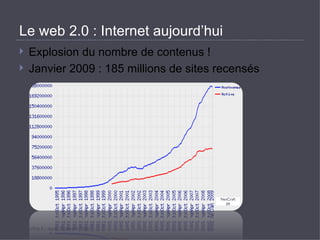 Le web 2.0 : Internet aujourd’hui Explosion du nombre de contenus ! Janvier 2009 : 185 millions de sites recensés NetCraft 09 Wurfing 8 / Jeudi 29 janvier 2009 
