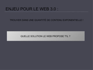 ENJEU POUR LE WEB 3.0 :  QUELLE SOLUTION LE WEB PROPOSE T'IL ?  TROUVER DANS UNE QUANTITÉ DE CONTENU EXPONENTIELLE ! 