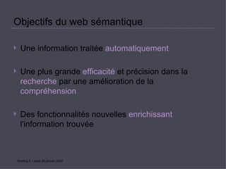 Objectifs du web sémantique Une information traitée  automatiquement Une plus grande  efficacité  et précision dans la  recherche  par une amélioration de la  compréhension Des fonctionnalités nouvelles  enrichissant  l'information trouvée Wurfing 8 / Jeudi 29 janvier 2009 