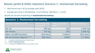 Results (profit & GHGe reduction) Scenario 1: mechanised harvesting
• Olam farmer has 1.92 ha average (pilot 2019)
• Average farm price is 169 Naira/kg = 0.37 USD/kg (400 Naira ~ 1 US $)
Results per harvest of switching to mechanised harvesting:
* = of paddy, directly after harvest, before drying
** = after mechanized threshing
*** = 1 US $ ~ 400 Nigerian Naira
**** = 1,43 million, average farm size 2.24 ha (KPMG, 2019)
Scenario 1: Mechanised harvesting
Harvest impact/harvest Harvesting loss
reduction*
Profit increase**
US$***
GHGe’s reduction
Per ha 299 kg 126 1,042 kg
Per farmer 575 kg 243 2,000 kg
Olam (32,800 farmers) 18.8 kton 7,961K 65.6 kton
All rice farmers Nigeria**** 958 kton 405M 3.3 Mton
 
