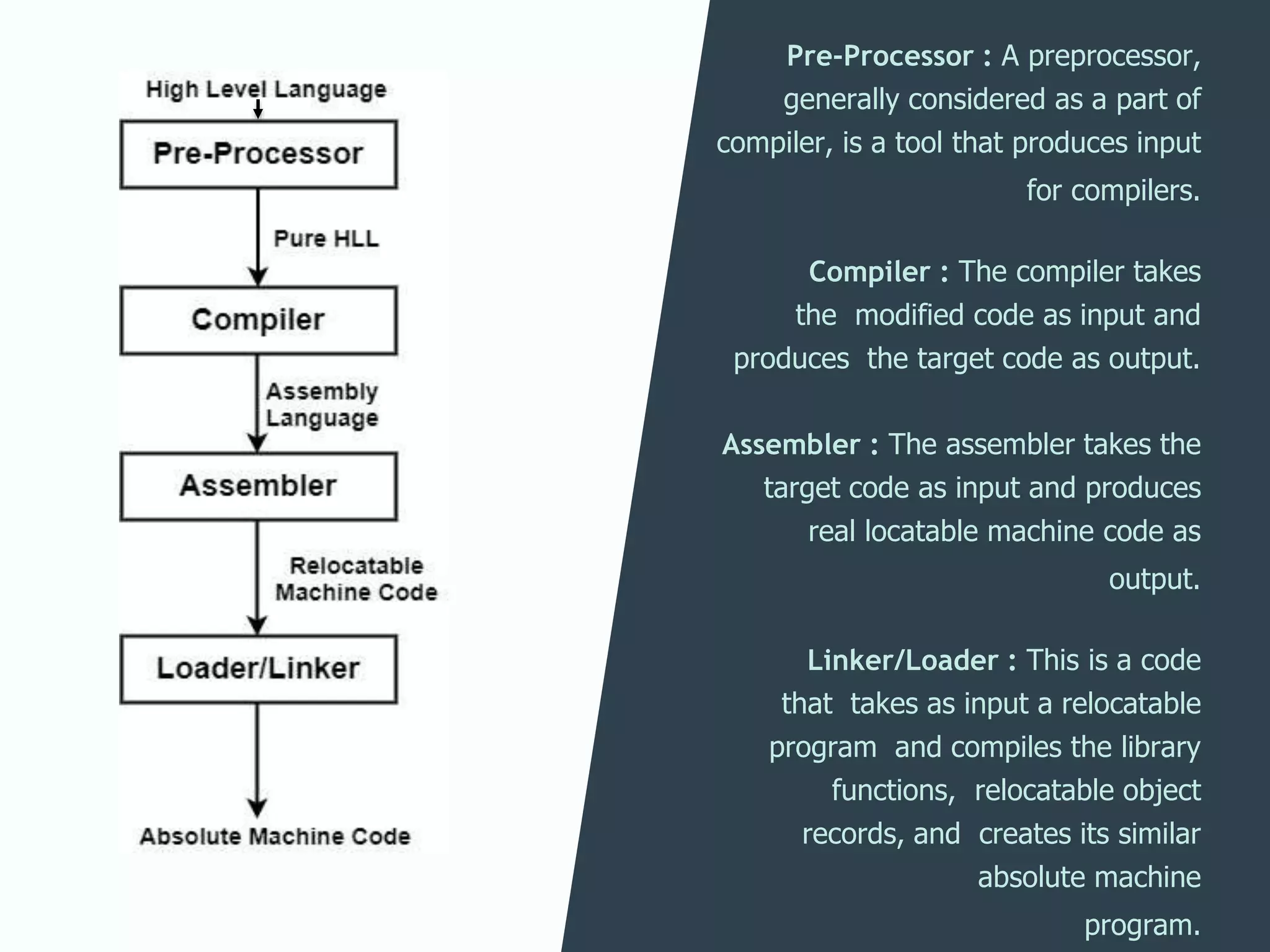 Language_Processing_System.pptx