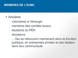 MEMBRES DE L’EUMC



+ Anciens
  •   volontaires à l’étranger
  •   membres des comités locaux
  •   étudiants du PÉR
  •   donateurs
  •   ... Qui se retrouvent maintenant dans la fonction
      publique, en entreprises privées et des leaders
      dans leur communauté
 