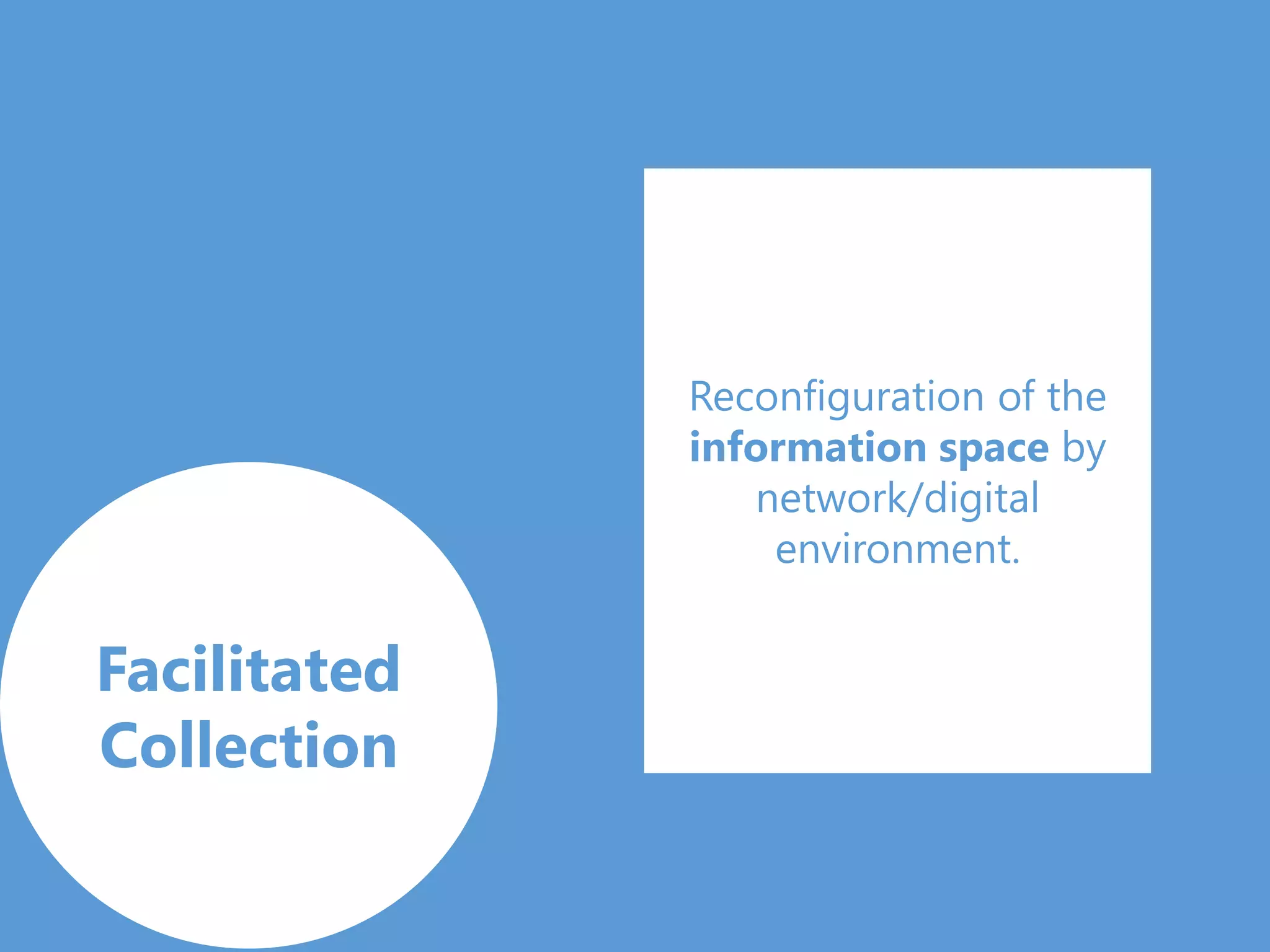 Reconfiguration of the
information space by
network/digital
environment.
Facilitated
Collection
 
