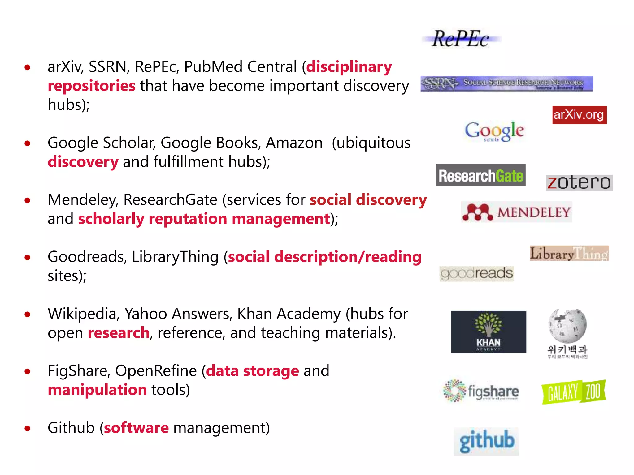  arXiv, SSRN, RePEc, PubMed Central (disciplinary
repositories that have become important discovery
hubs);
 Google Scholar, Google Books, Amazon (ubiquitous
discovery and fulfillment hubs);
 Mendeley, ResearchGate (services for social discovery
and scholarly reputation management);
 Goodreads, LibraryThing (social description/reading
sites);
 Wikipedia, Yahoo Answers, Khan Academy (hubs for
open research, reference, and teaching materials).
 FigShare, OpenRefine (data storage and
manipulation tools)
 Github (software management)
 