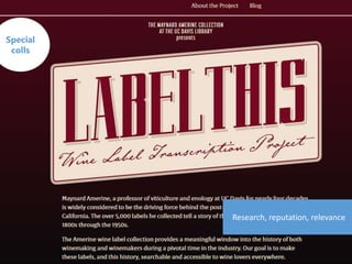 Research, reputation, relevance
Special
colls
 