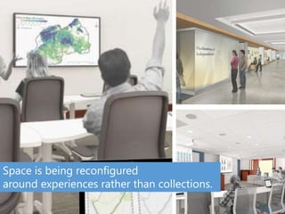 Space is being reconfigured
around experiences rather than collections.
 