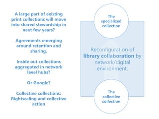Reconfiguration of
library collaboration by
network/digital
environment.
The
specialized
collection
The
collective
collection
A large part of existing
print collections will move
into shared stewardship in
next few years?
Agreements emerging
around retention and
sharing.
Inside out collections
aggregated in network
level hubs?
Or Google?
Collective collections:
Rightscaling and collective
action
 