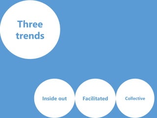 Three
trends
Inside out Facilitated Collective
 