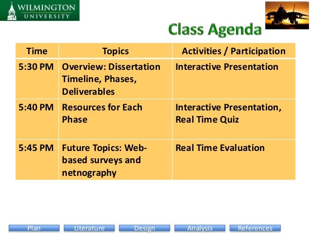 Dissertation process timeline