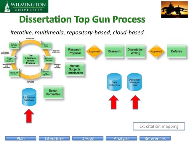 Dissertation digital media