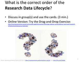 What	is	the	correct	order	of	the	
Research	Data	Lifecycle?		
	
•  Discuss	in	group(s)	and	use	the	cards.	(3	min.)	
•  Online	Version:	Try	the	Drag-and-Drop	Exercise:	
http://training.parthenos-project.eu/sample-page/ehumanities-eheritage-webinar-series/webinar-work-with-research-
infrastructures/wrap-up-materials/	
	
	
	
	
7	
Picture:	Questions	by	Roland	O'Daniel	CC	BY-SA	2.0	(https://creativecommons.org/licenses/by-nc-sa/2.0/)	from	https://flic.kr/p/7Ww83p		
 