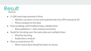 Result
● 5-10X read improvement in Hive
○ Worker can short-circuit and read directly from ZFS instead of S3
○ Move compute to the data
● Easy to debug, with feedback loop, collaborative
○ Data publishers + data analysts/scientists
● Good for iterating over the same data set multiple times
○ Machine learning
○ Exploratory analysis
● Give us control over S3
○ More recent data should be faster to access
 